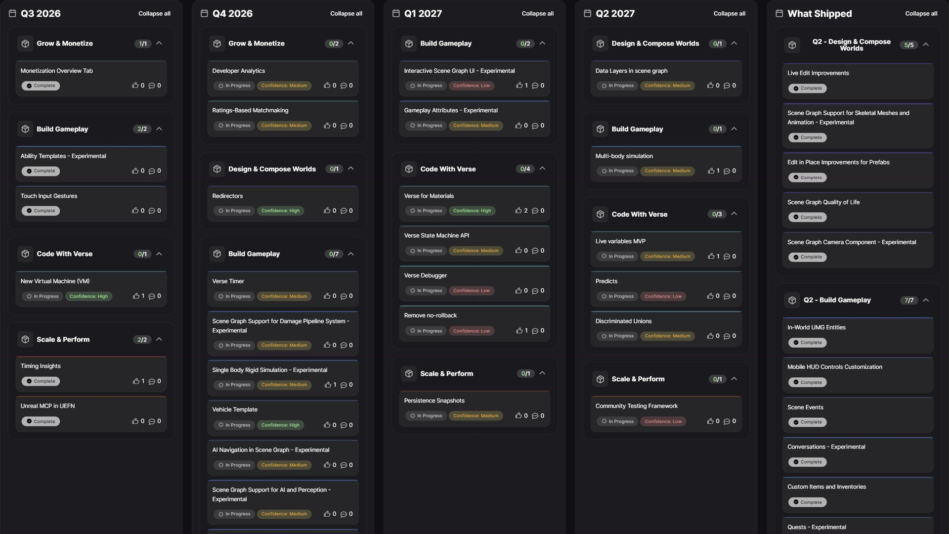 The Fortnite Developer UEFN Roadmap - What to expect!